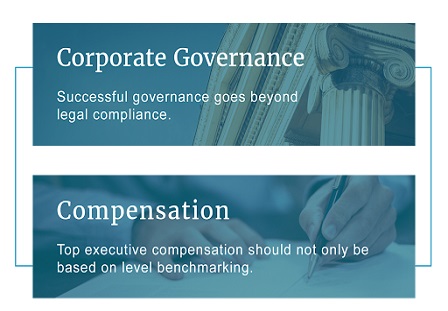 Compensation and Corporate Governance Committee Charter